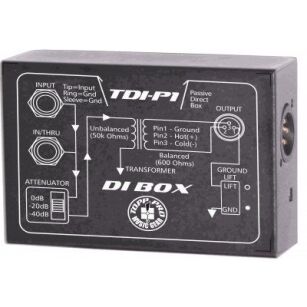 Topp Pro TP TDIP1 - DI-Box pasywny
